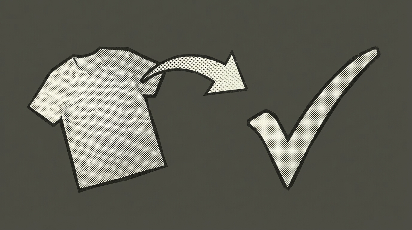 Product Development Workflows